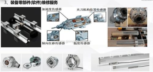 綠色智能再制造聯(lián)盟重慶立嘉展首秀，系統(tǒng)集成驅(qū)動企業(yè)降本增效新范式