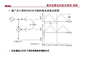 深圳市賽億科技開(kāi)發(fā) 以創(chuàng)新電子應(yīng)用設(shè)計(jì)方案引領(lǐng)物聯(lián)網(wǎng)智能控制新時(shí)代